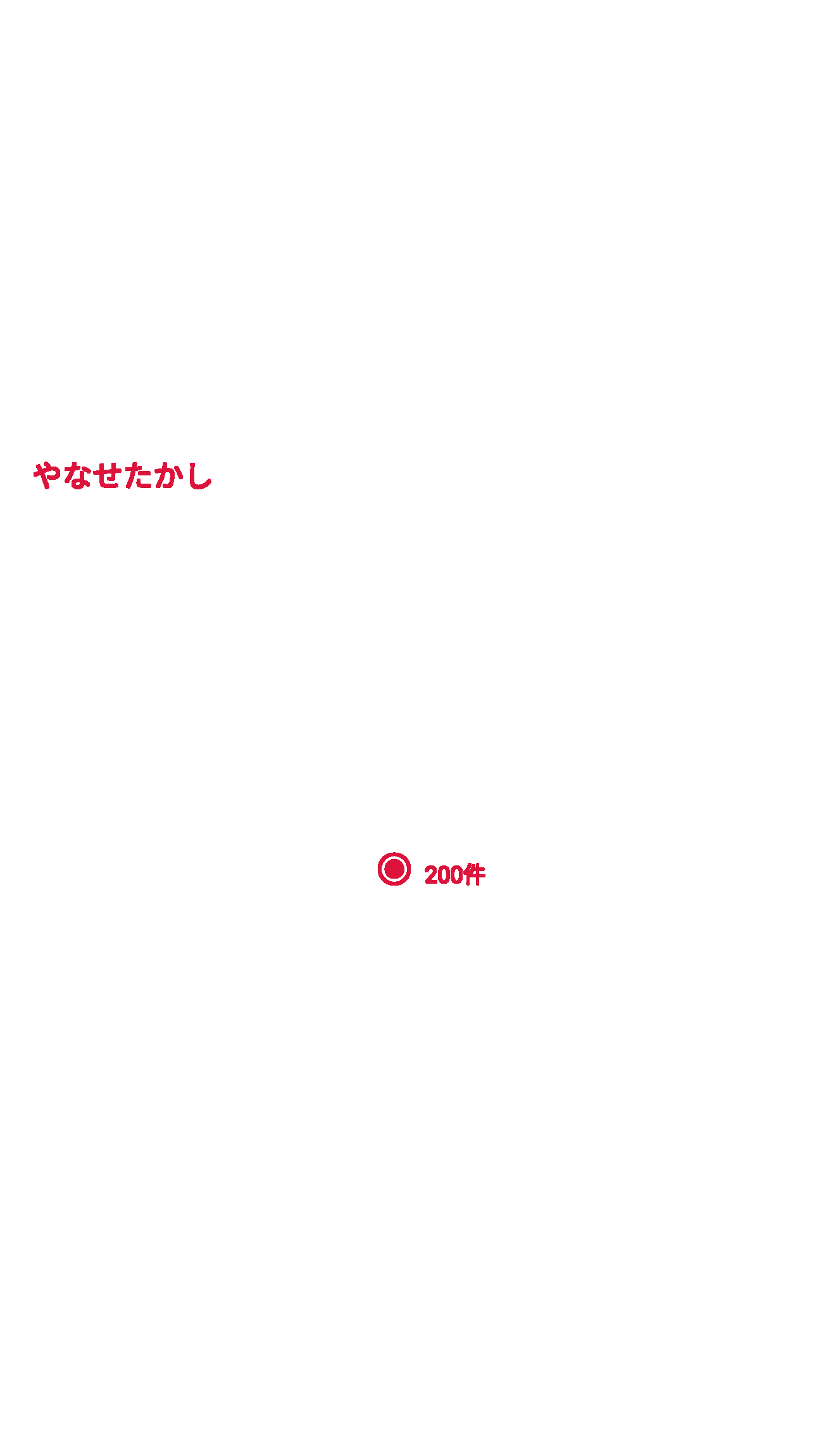 データ削減画像
