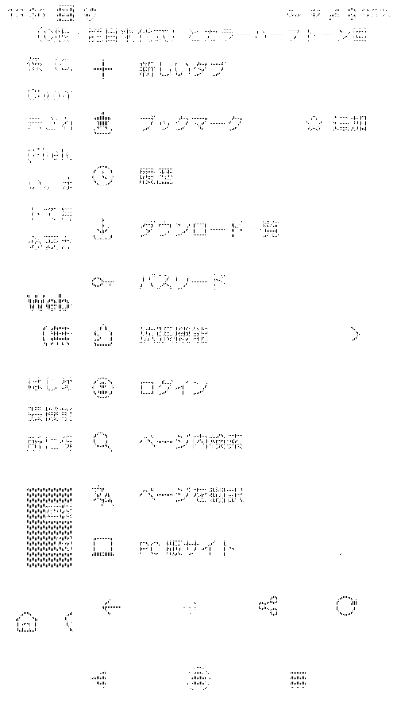 データ削減画像