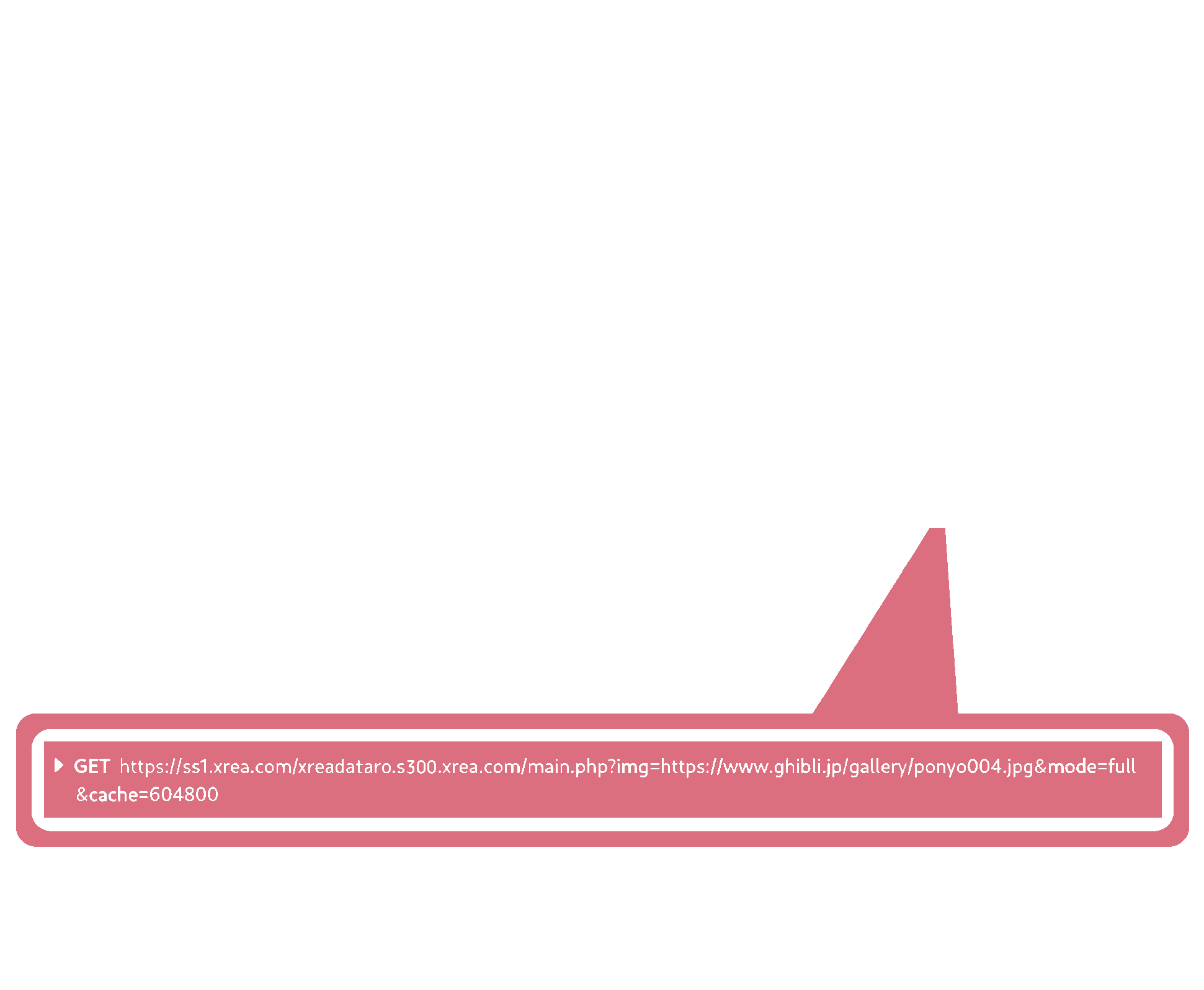 データ削減画像